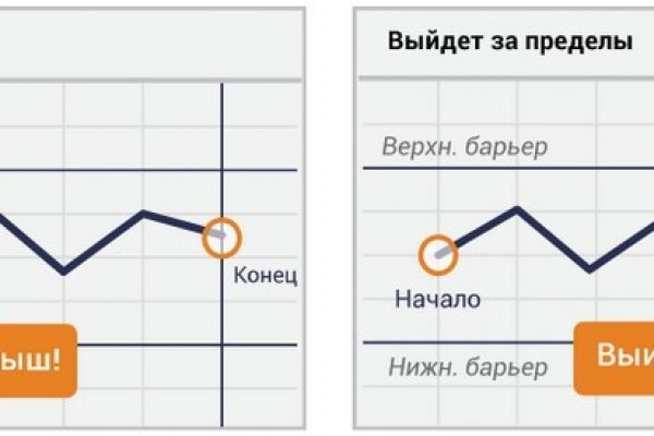 Действующая ссылка на кракен